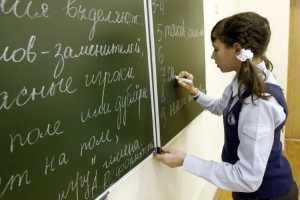 Вал иностранных слов в современном русском