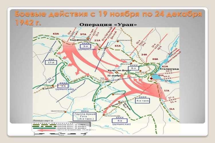 На схеме обозначены боевые действия красной армии в ходе операции уран